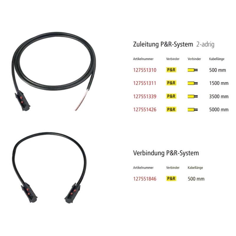 Соединительный кабель Herth + Buss, литой кабельный узел для световой балки полицейского грузовика